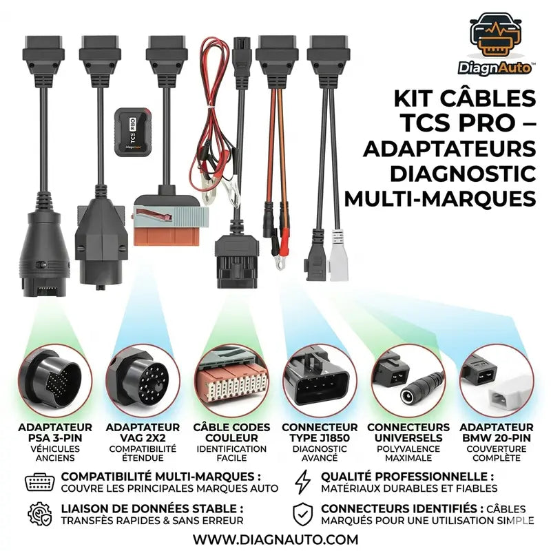 kit câbles OBD2 voiture avec adaptateurs multi marques pour diagnostic auto complet