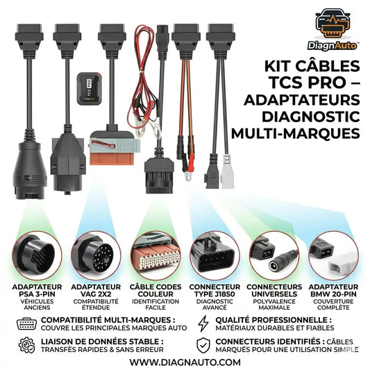 kit câbles OBD2 voiture avec adaptateurs multi marques pour diagnostic auto complet