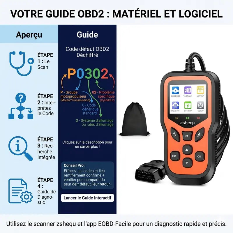 Comment tester une batterie voiture soi-même ? (Guide simple 2026)