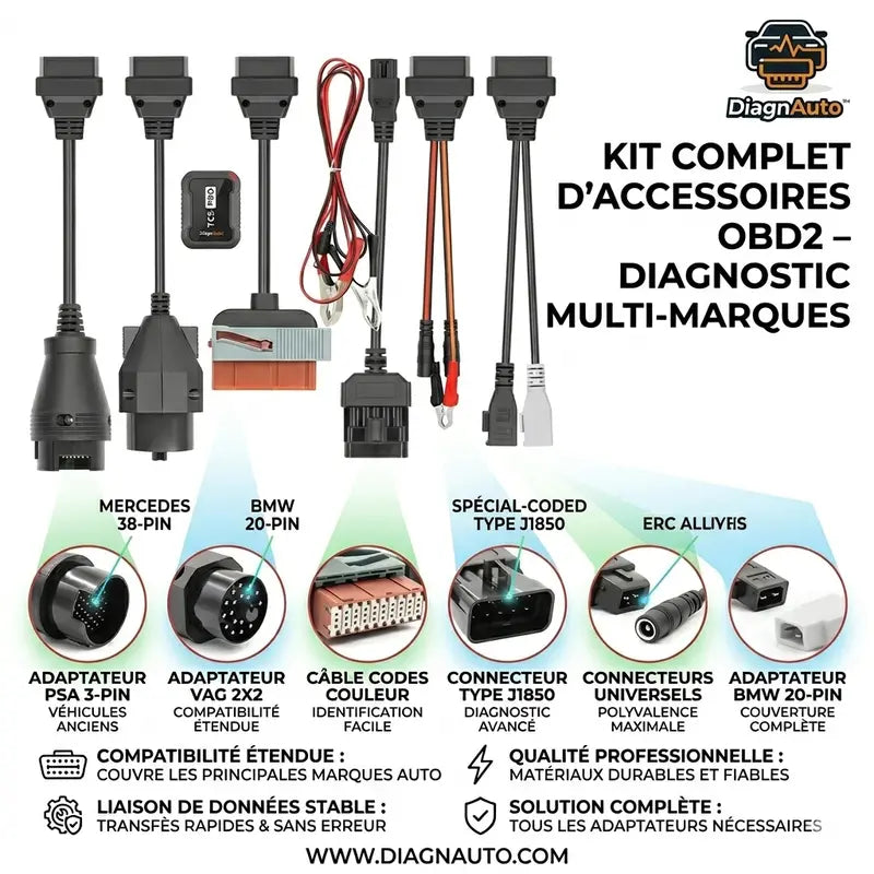 accessoires OBD2 voiture kit cables adaptateurs diagnostic auto multi marques