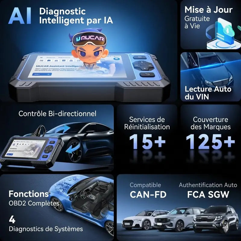 Valise Diagnostic OBD2 D5 Pro Diagnostic Auto Multimarque