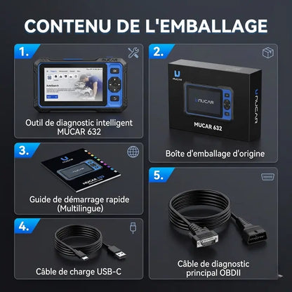 Valise Diagnostic OBD2 D5 Pro Diagnostic Auto Multimarque